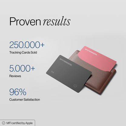 SPOTMINDERS. Tracking Card