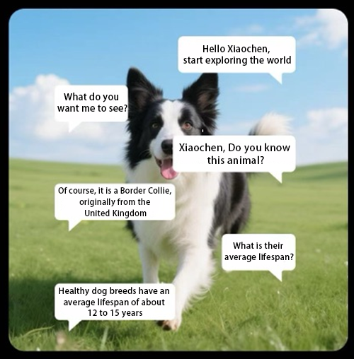 👓AI Smart Glasses – Speak, See, Record Smarter📷