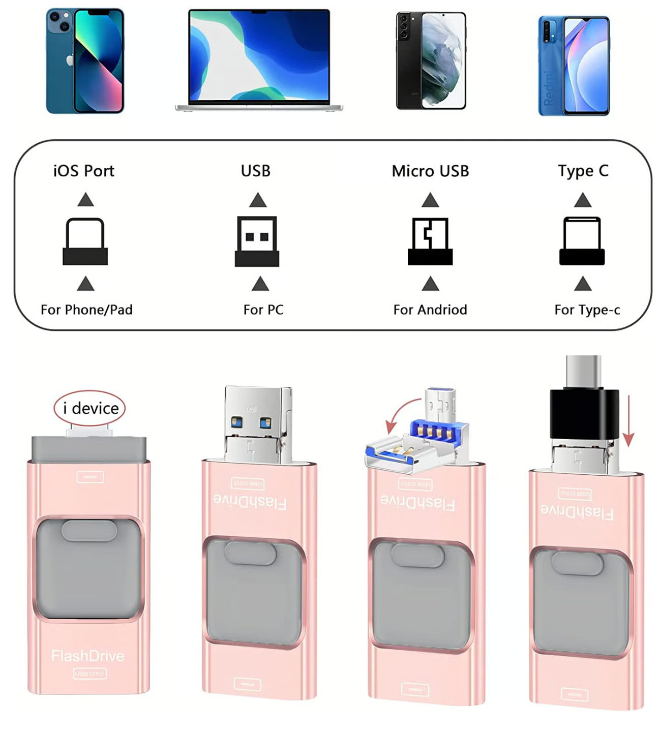 4 In 1 High Speed USB Multi Drive Flash Drive