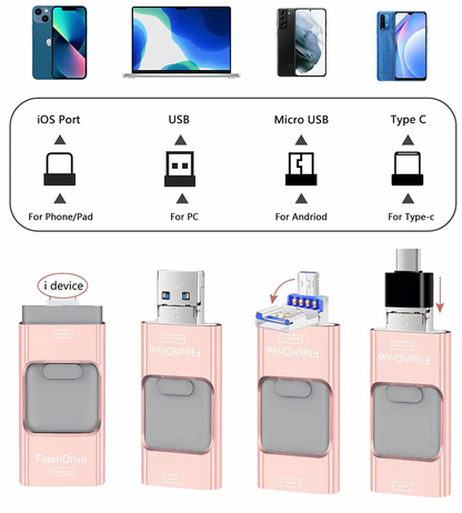 4 In 1 High Speed USB Multi Drive Flash Drive